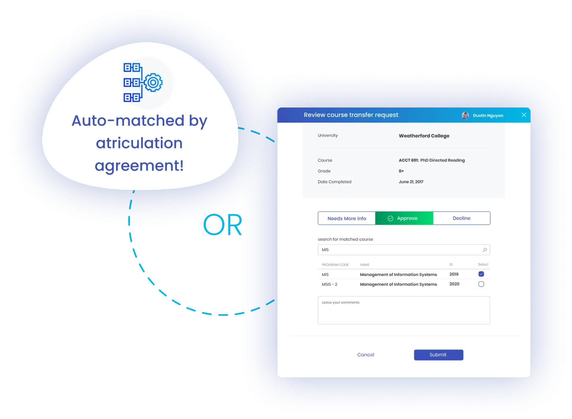 Transfer evaluation system interface.