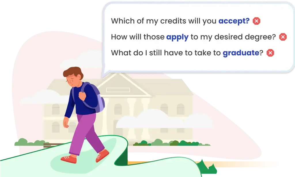 Transcript credit evaluation software 2
